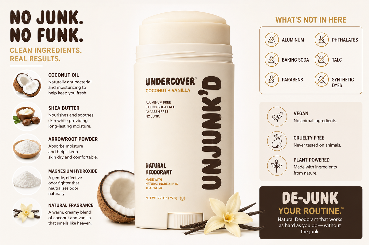 Coconut + Vanilla Natural Deodorant