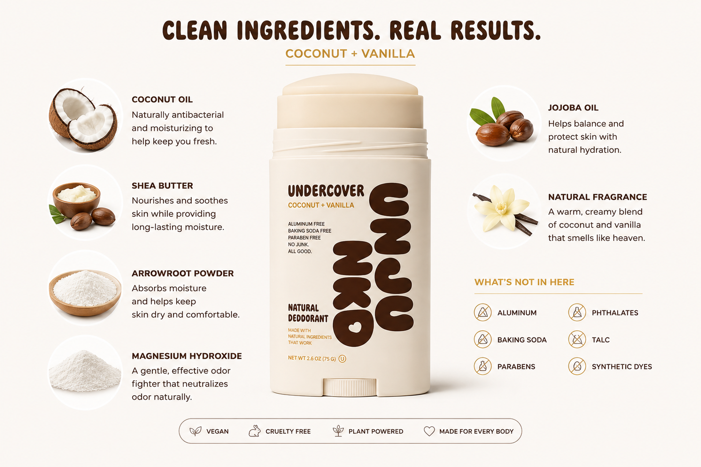Coconut + Vanilla Natural Deodorant